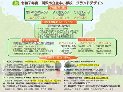 グランドデザイン